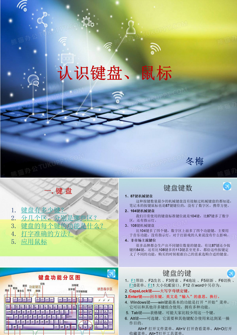 认识键盘、鼠标