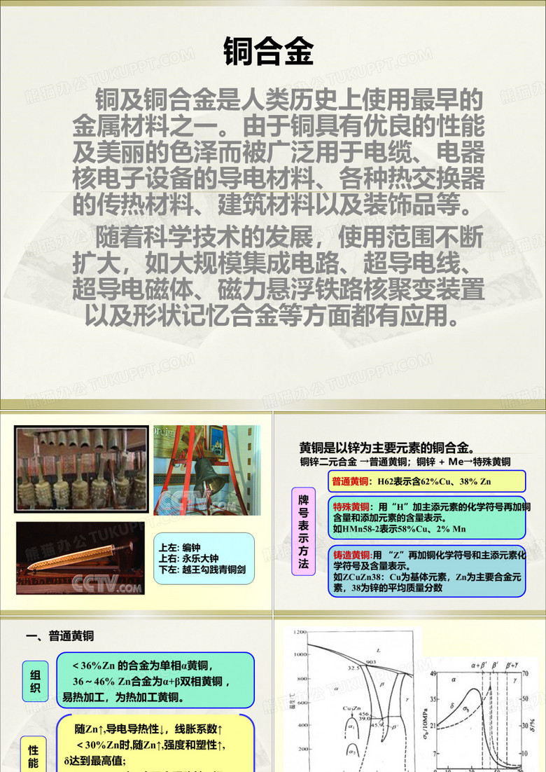 铜合金的综述