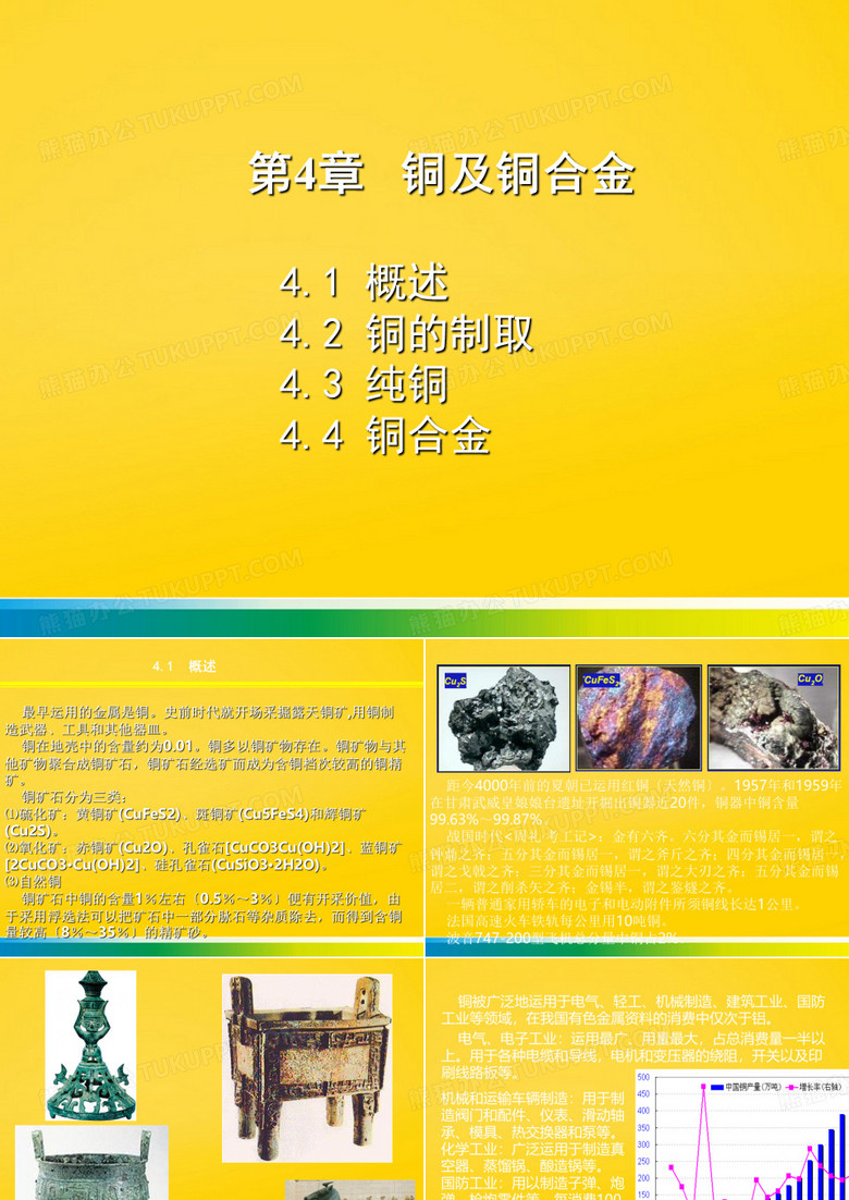 铜及铜合金PPT