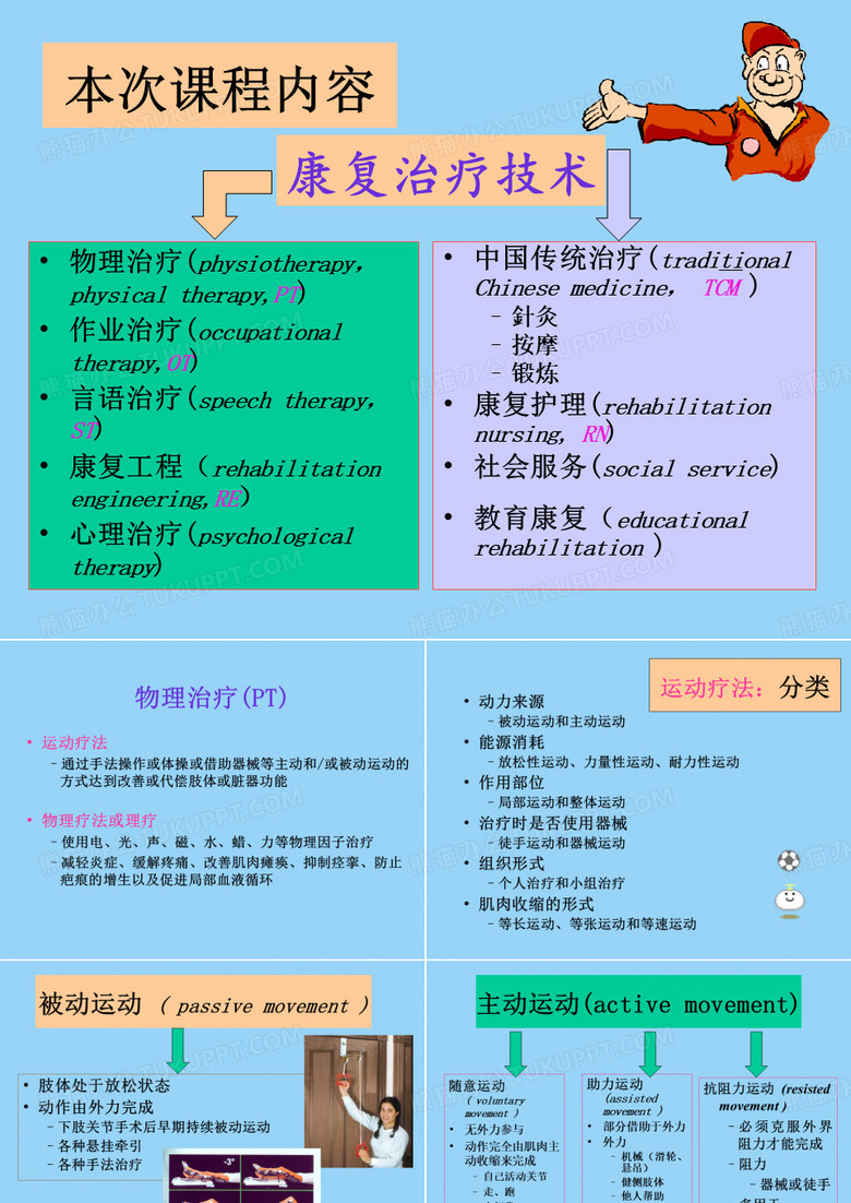 康复治疗技术-社区康复