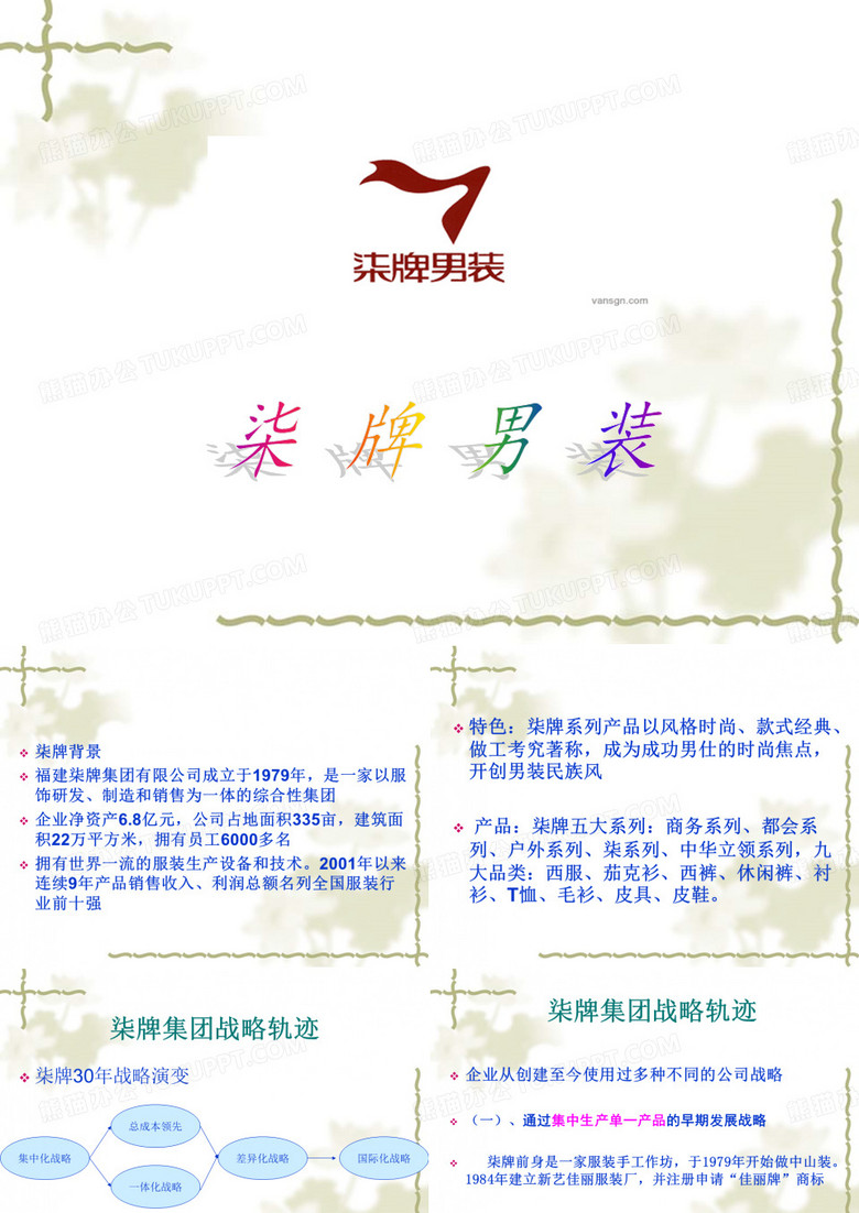 柒牌战略演变轨迹