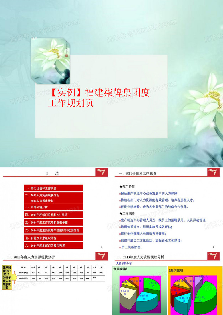 【实例】讲义福建柒牌集团度工作规划页