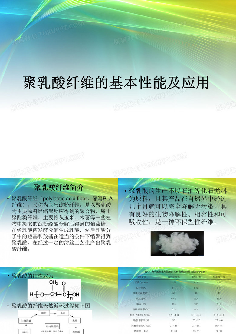 聚乳酸纤维