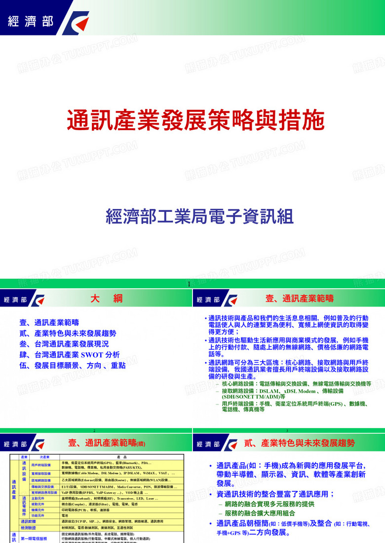 通讯产业发展策略与措施