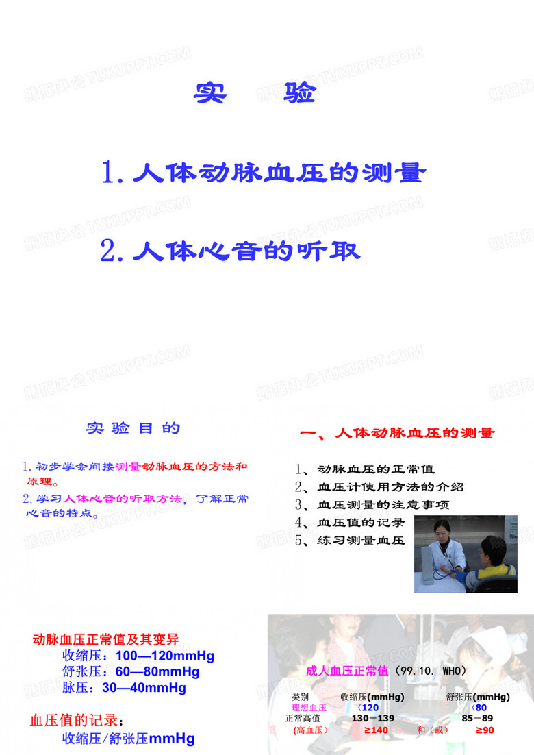 实验测血压.心音听诊ppt课件