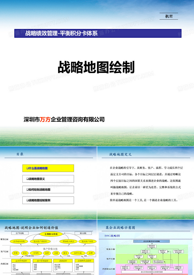 战略地图绘制