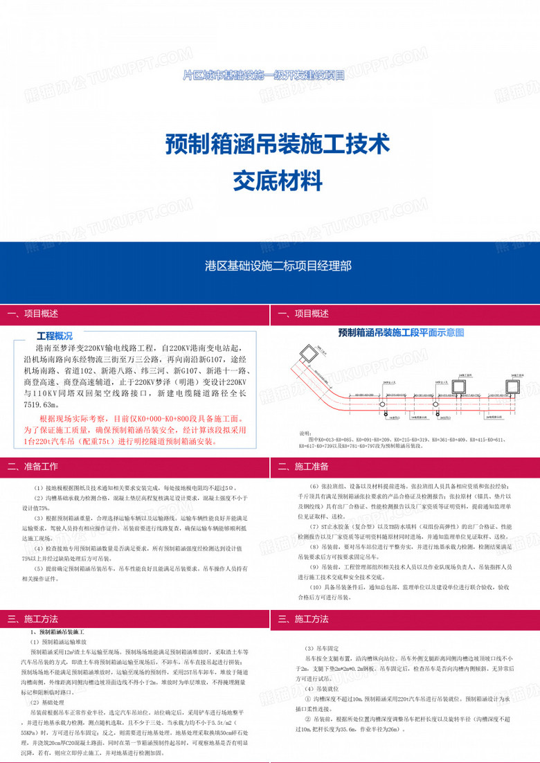 预制箱涵吊装