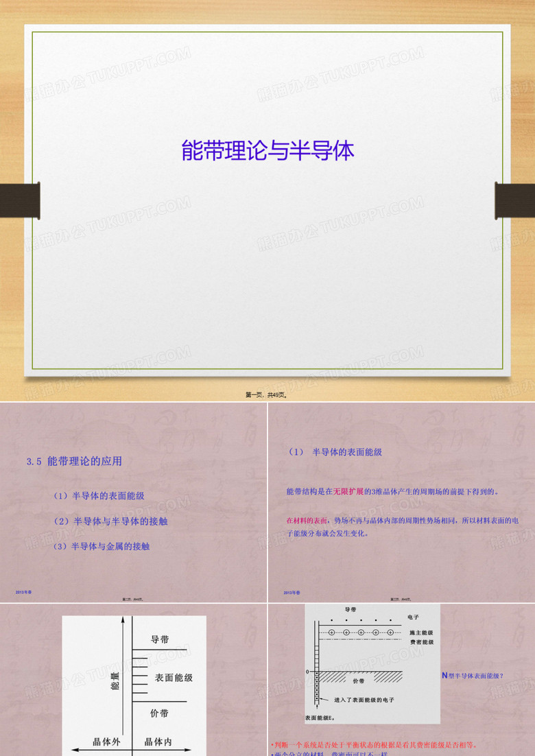 能带理论与半导体