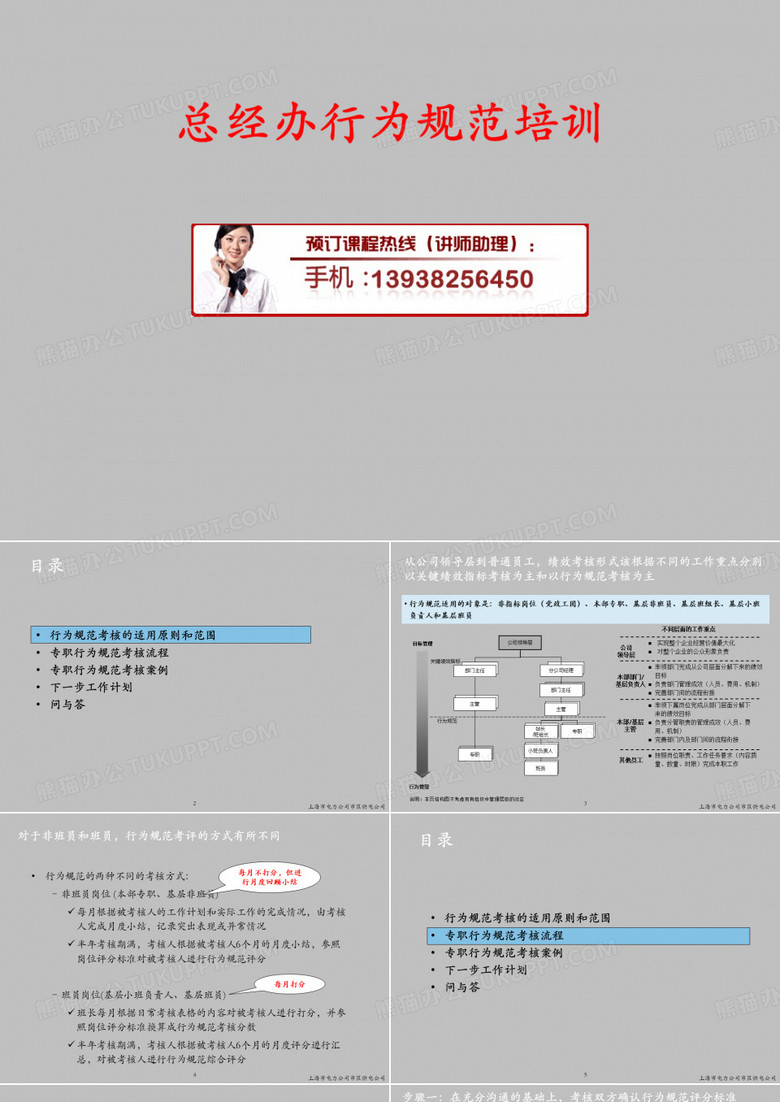 总经办行为规范培训