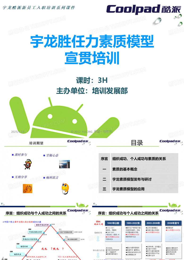 酷派胜任力素质模型