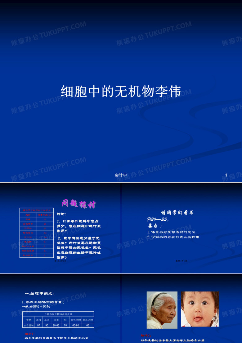 细胞中的无机物李伟PPT学习教案