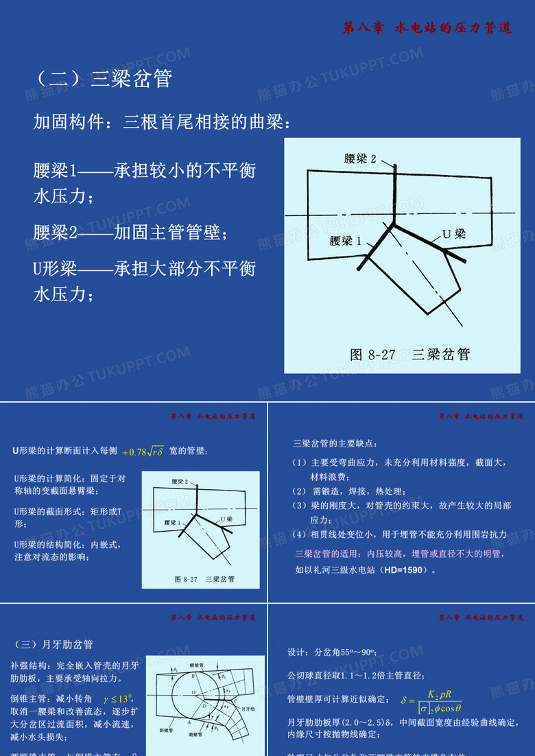水电站的压力管道分岔管