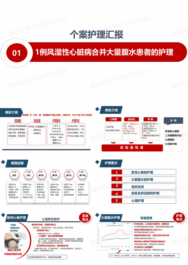 个案护理