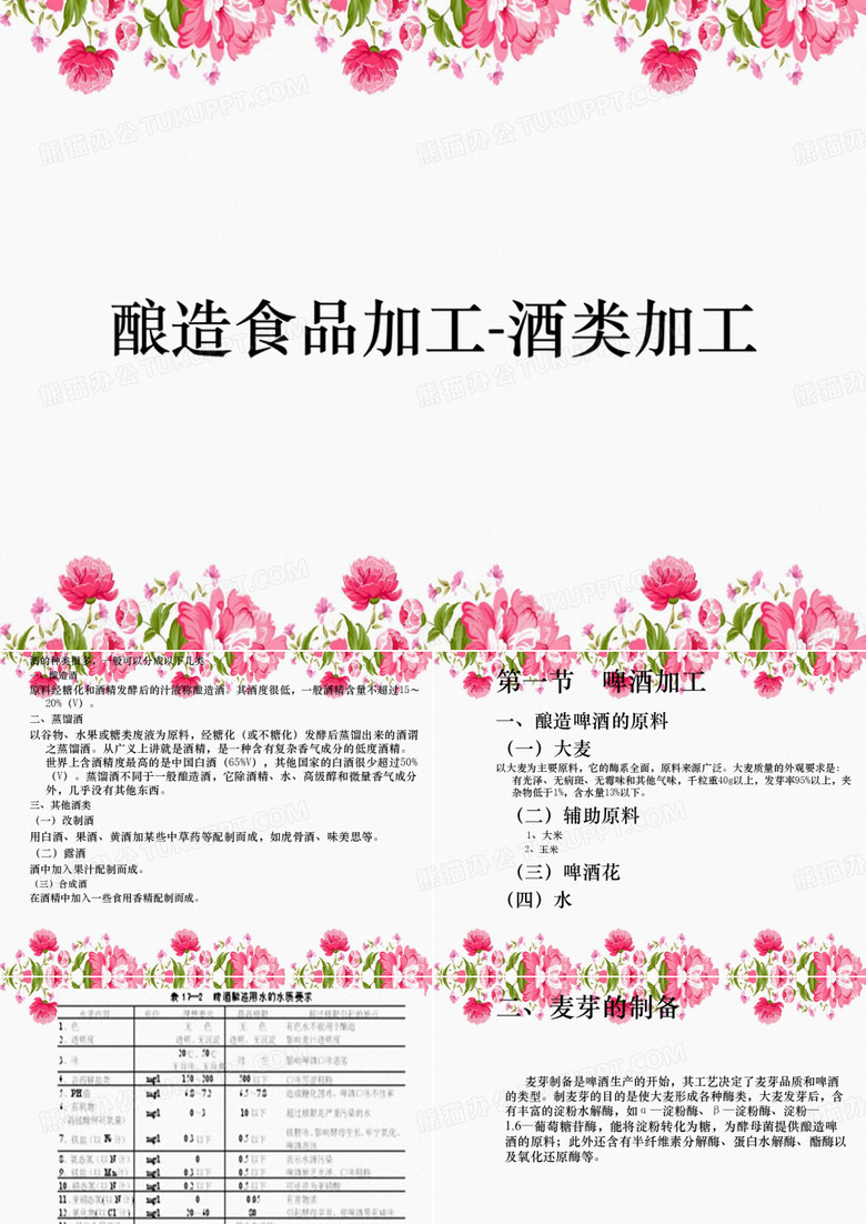 酿造食品加工-酒类加工