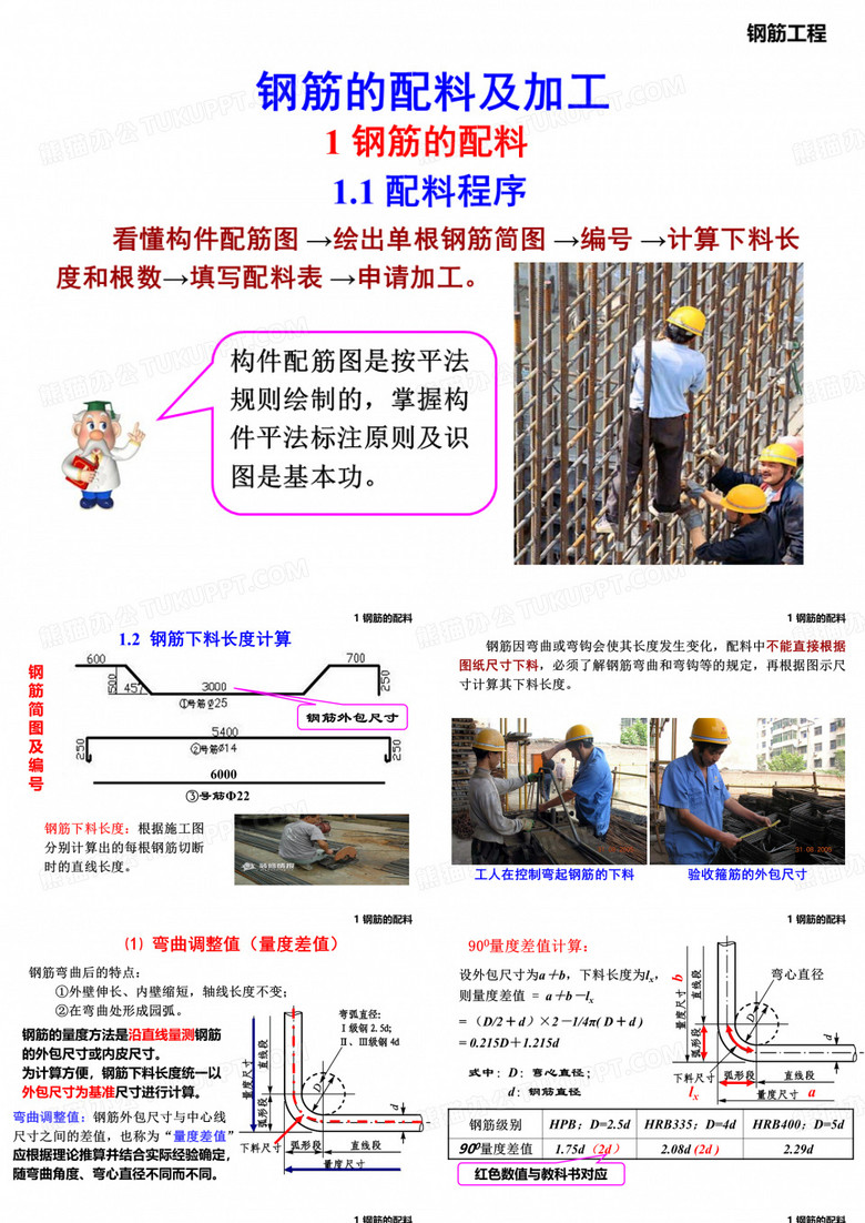钢筋配料与钢筋代换(钢筋工程)