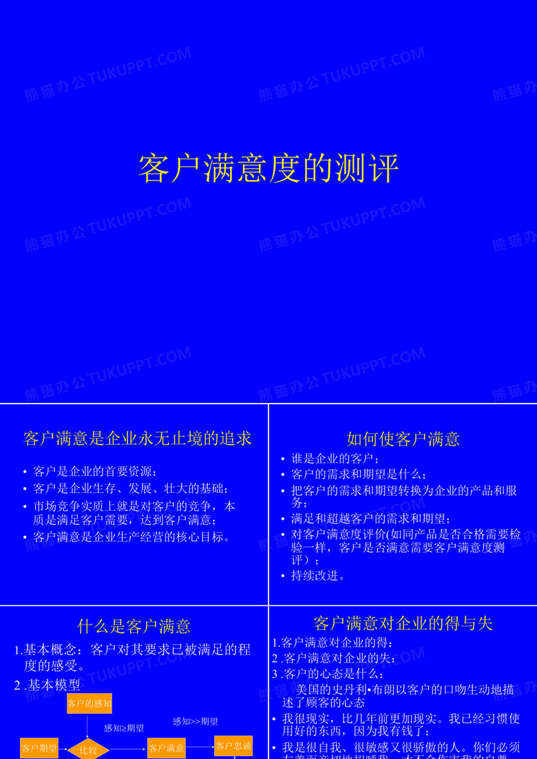 客户满意度调查