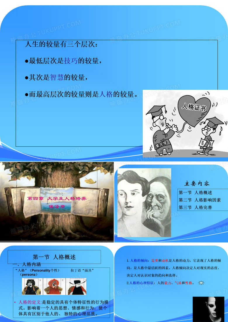 大学生心理健康大学生人格培养