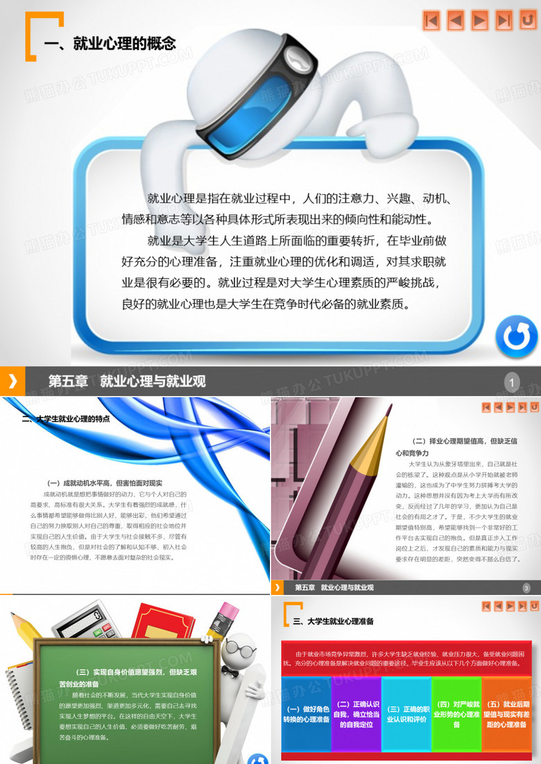 就业心理与就业观
