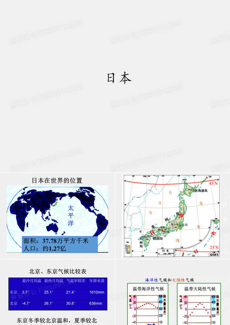 中国地图出版社(北京版)(初中二年级)八年级地理下册日本
