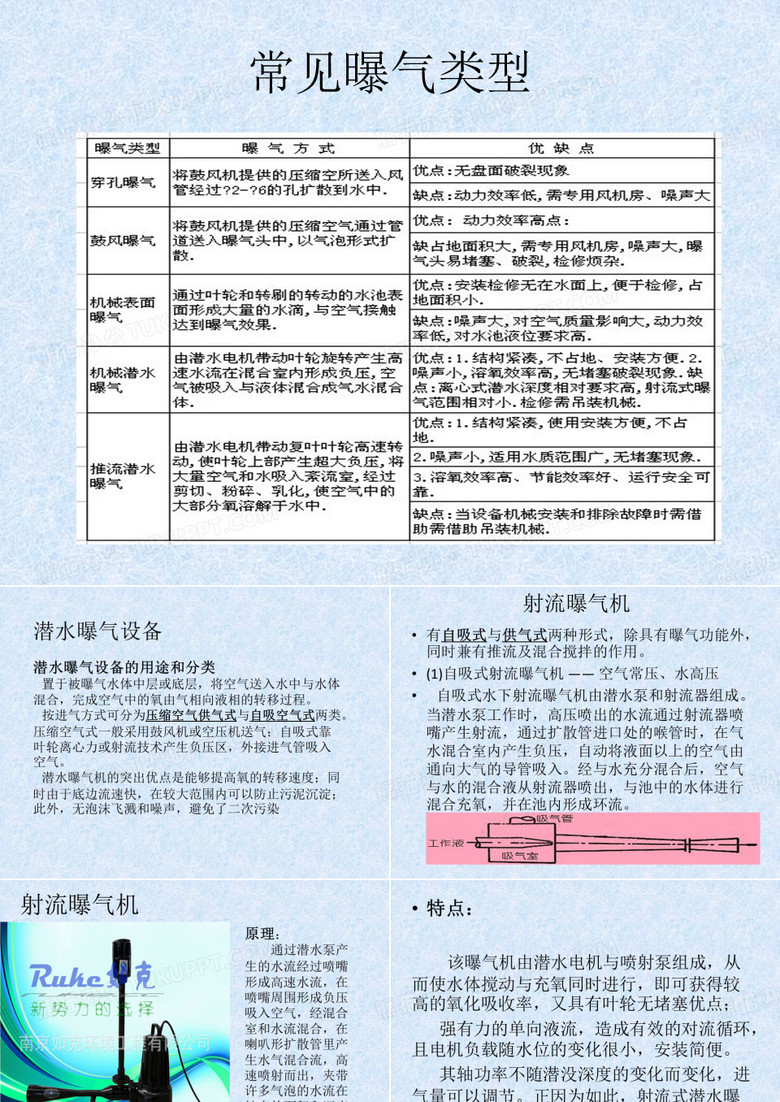 一体化曝气装置