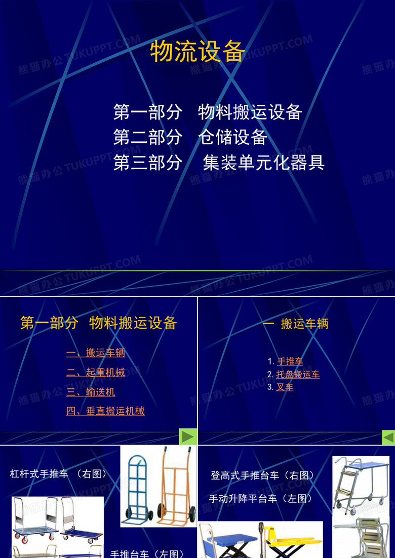 物流设备介绍--