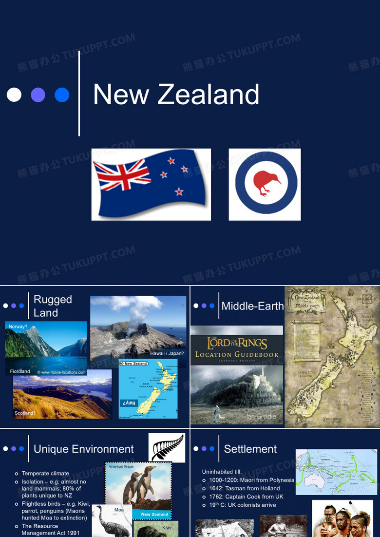 新西兰文化(英文)PPT