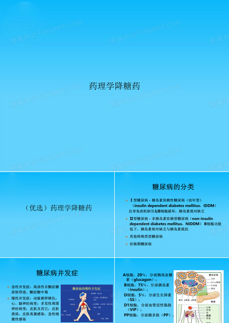 药理学降糖药