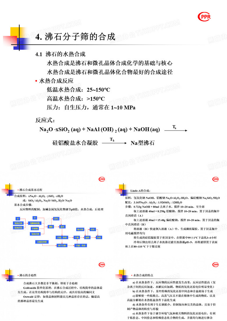 沸石分子筛-4 沸石分子筛的合成