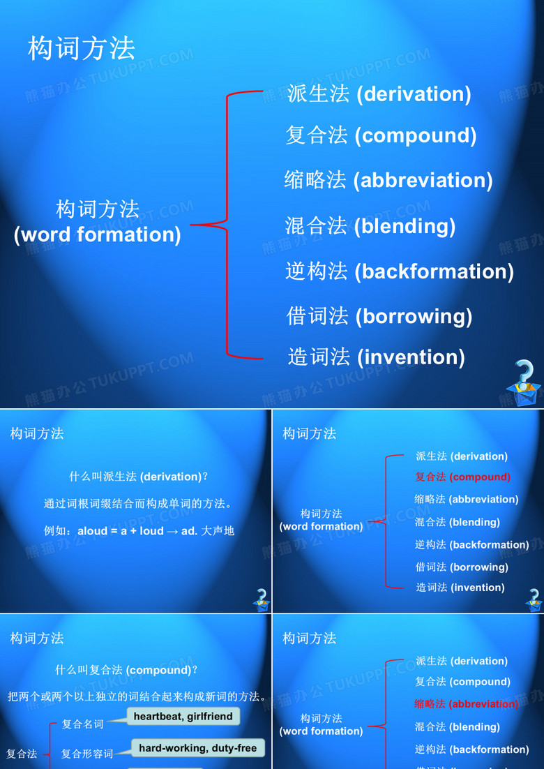 构词法
