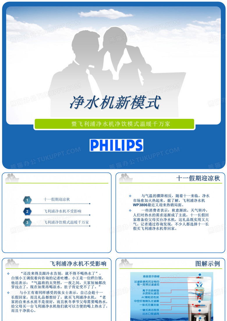 净水机新模式