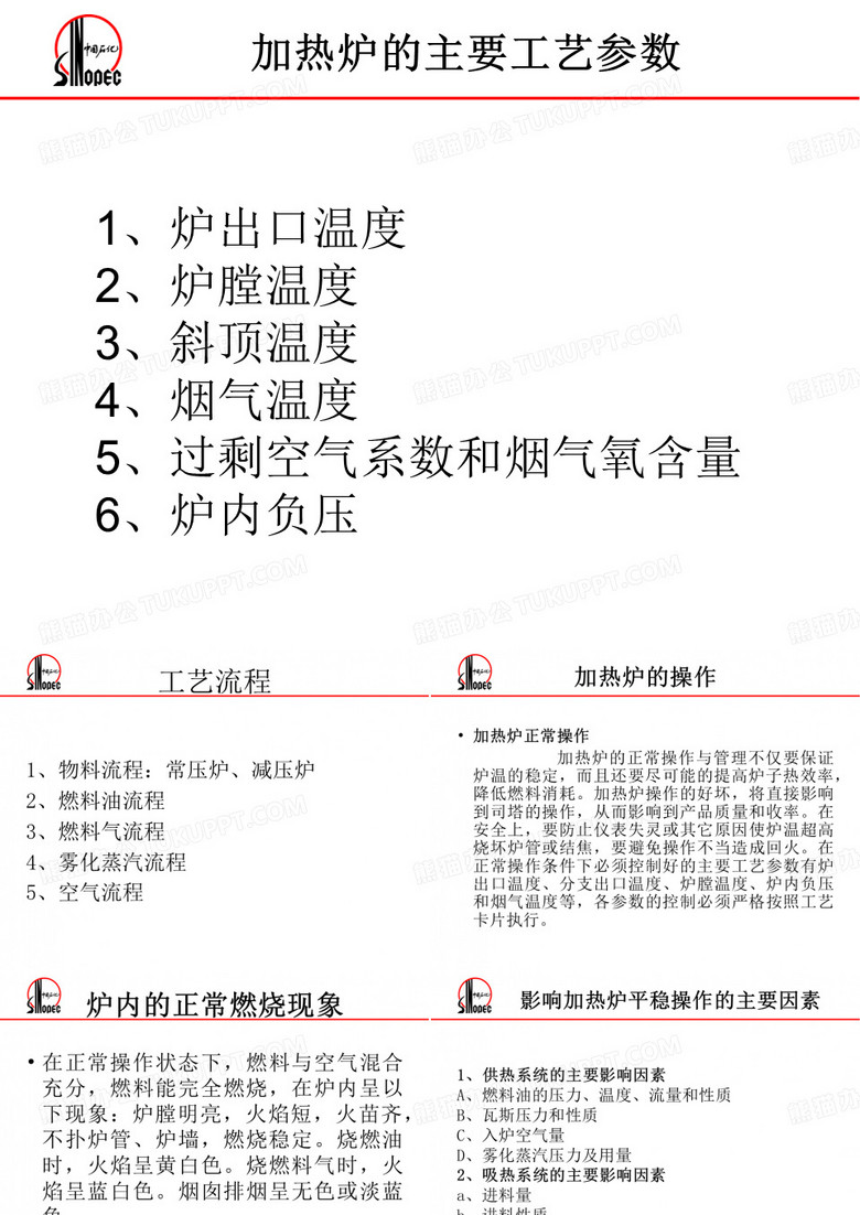 加热炉培训