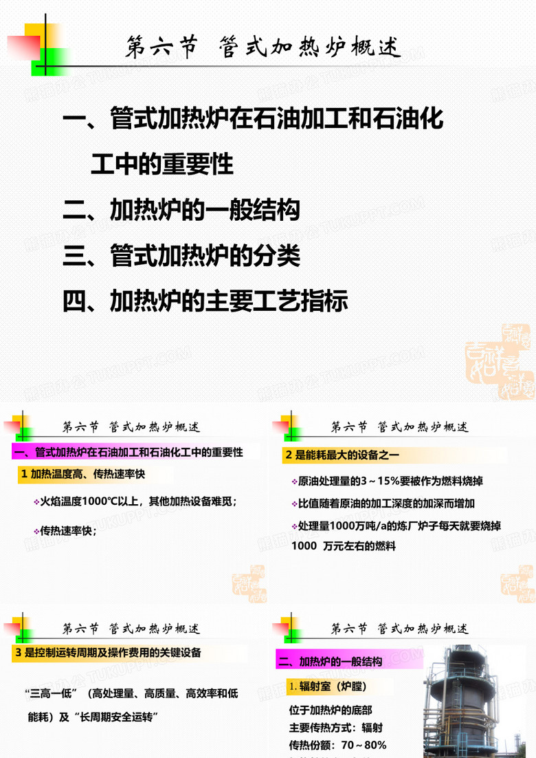 管式加热炉