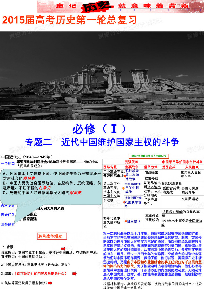 高中历史教学课件(缙云中学)近代中国维护国家主权的斗争1-文档资料