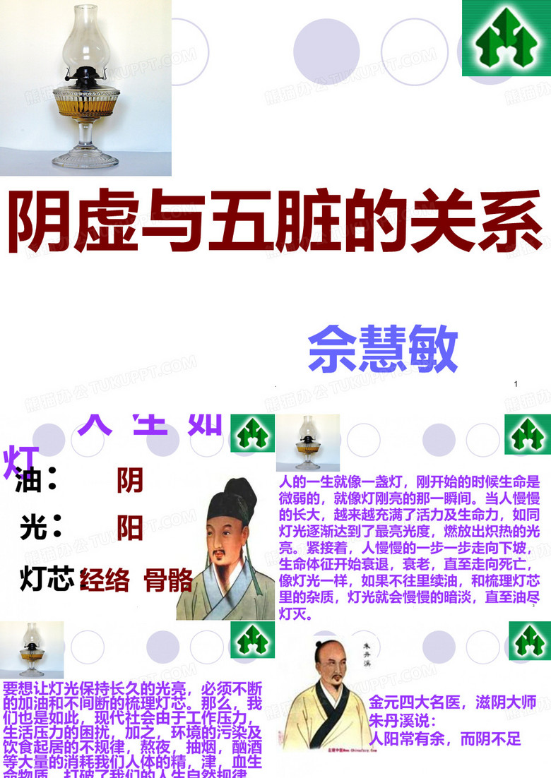 健康阴虚与五脏的关系PPT课件