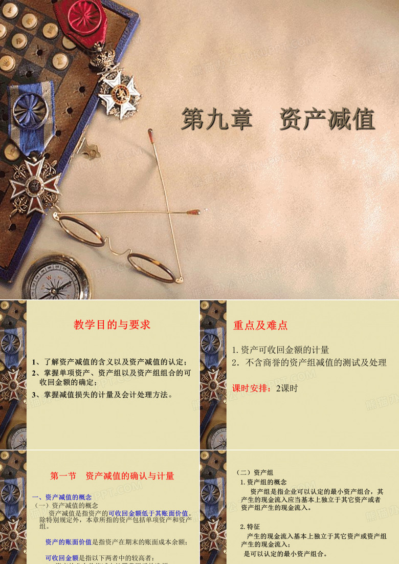 资产减值.