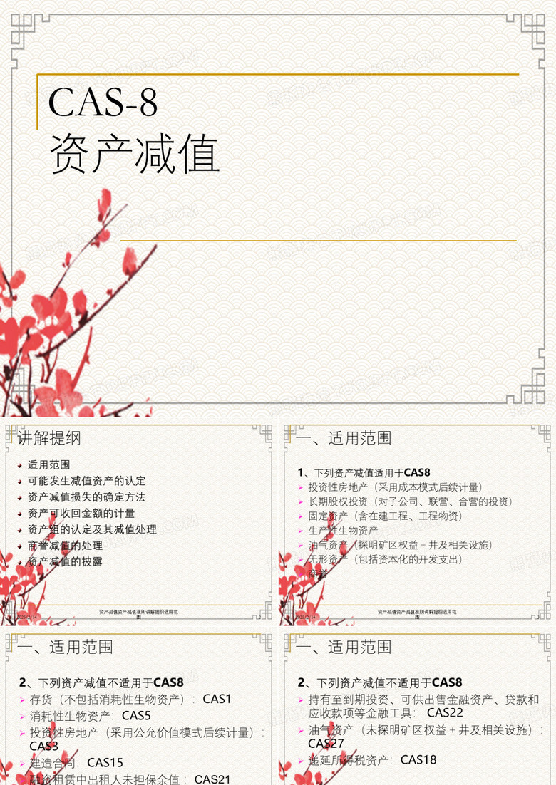 资产减值资产减值准则讲解提纲适用范围