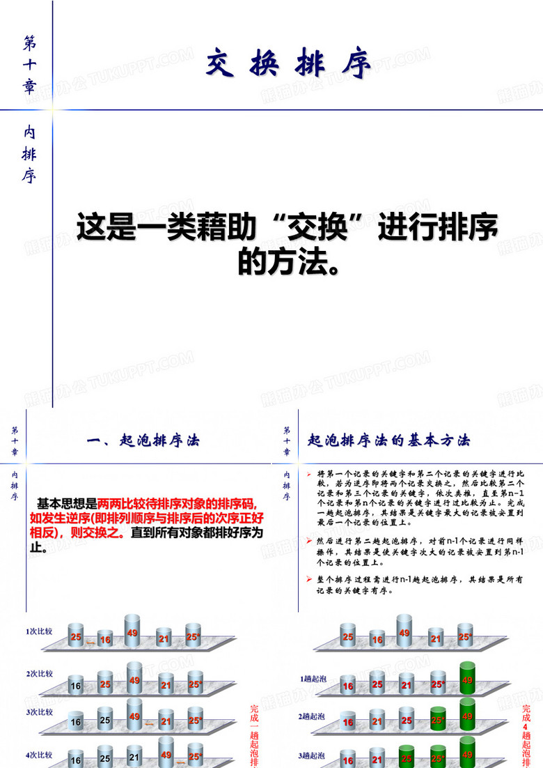 快速排序2节.ppt