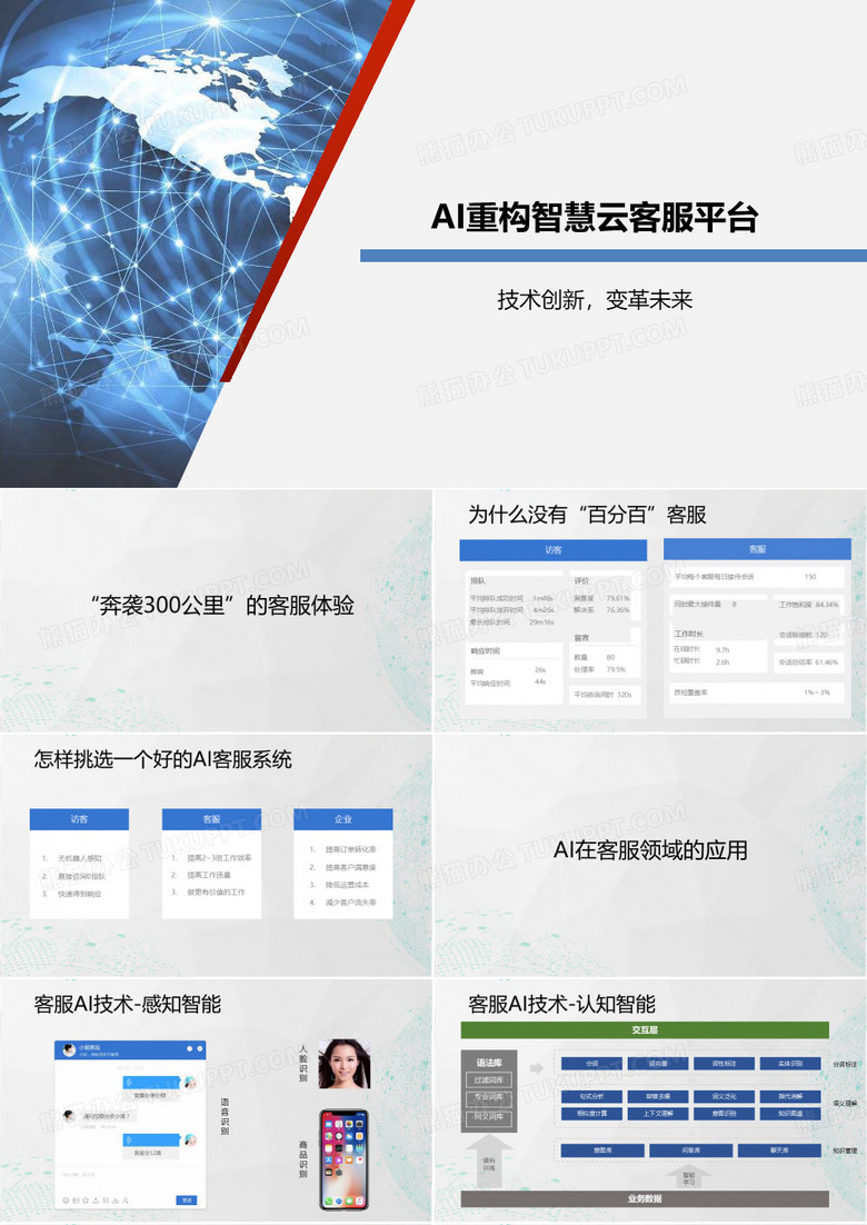 AI重构智慧云客服平台