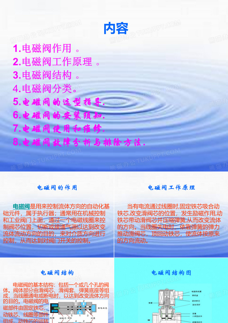 电磁阀课件