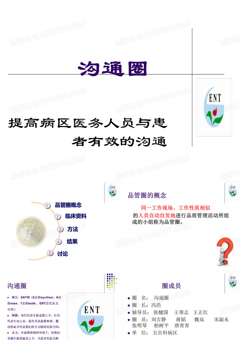 五官科 品管圈 