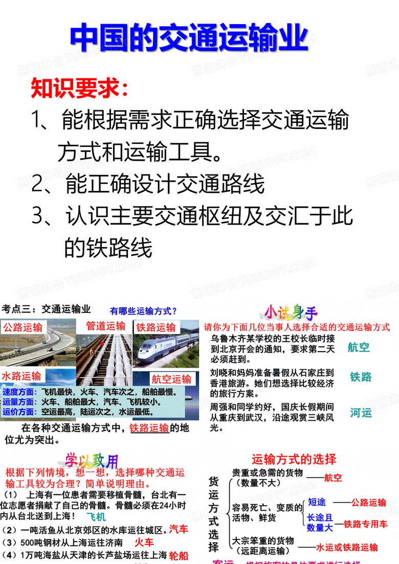 交通运输业复习