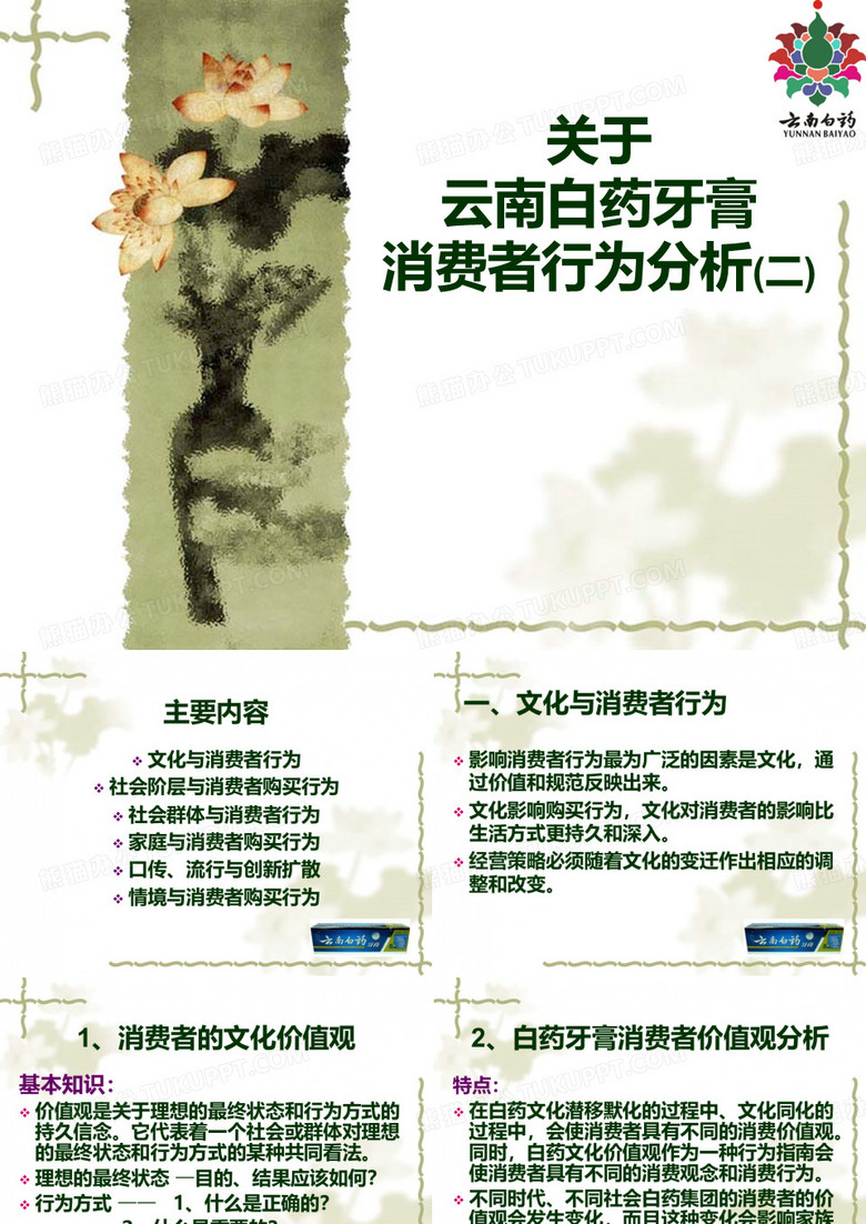 消费者行为学案例1-2