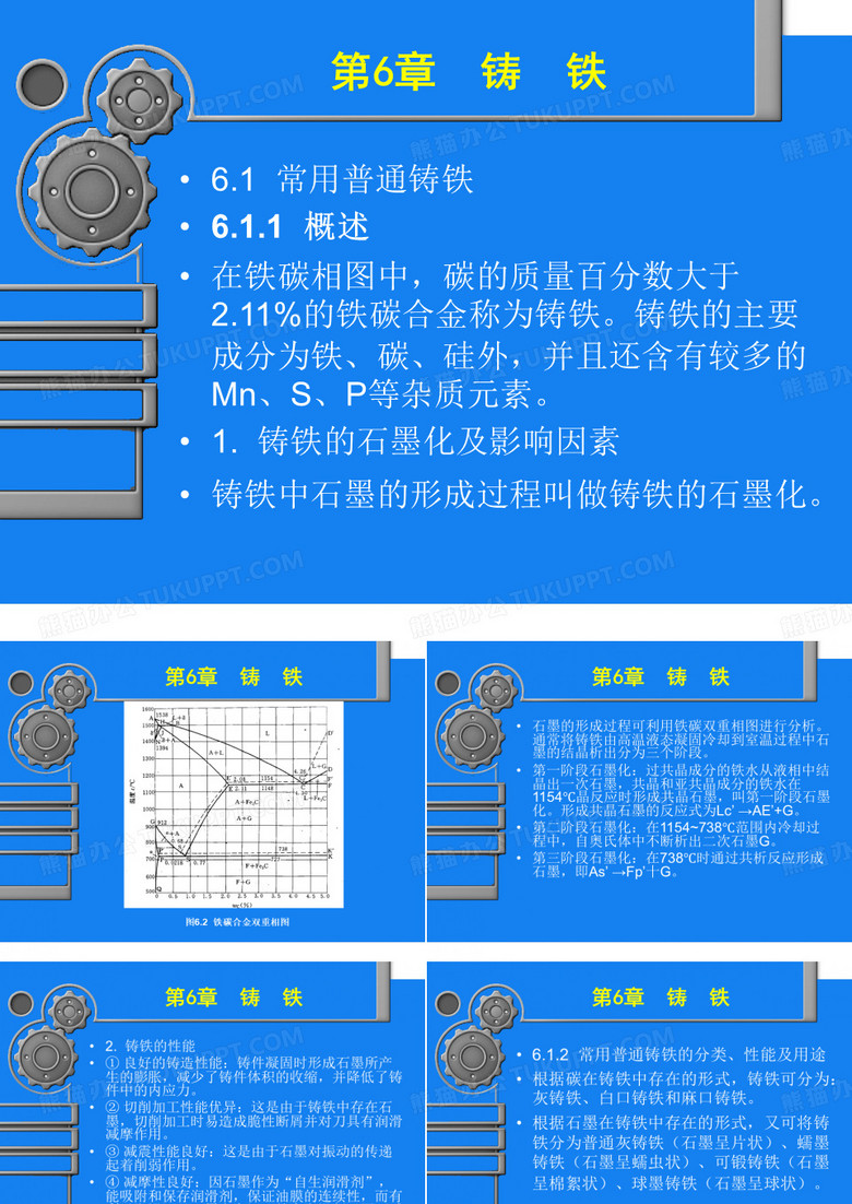 耐腐蚀铸铁