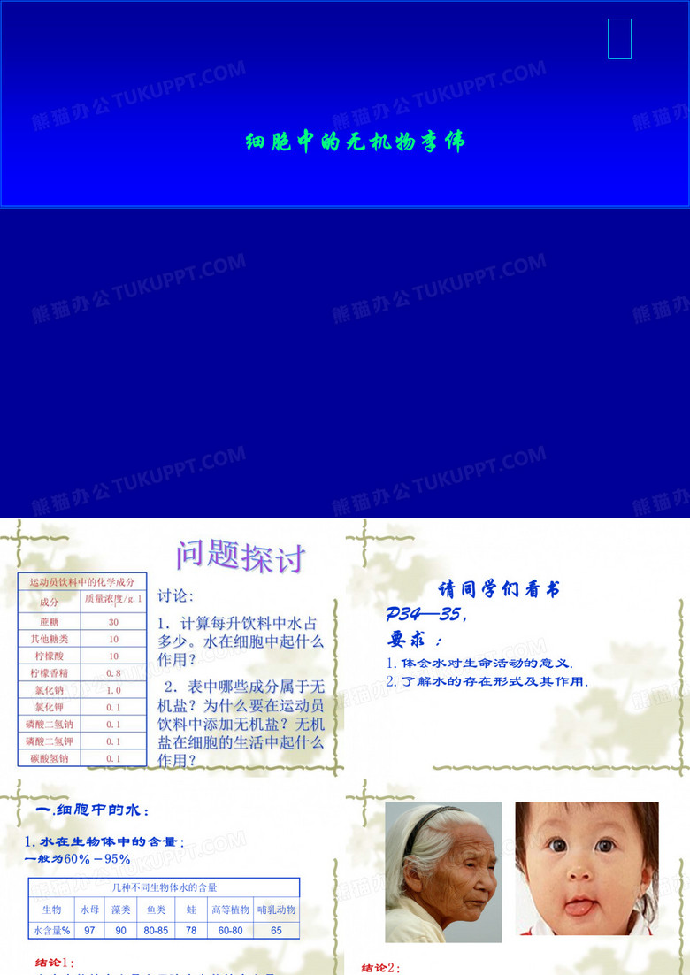 细胞中的无机物李伟