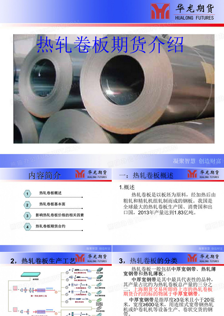 热轧卷板期货)