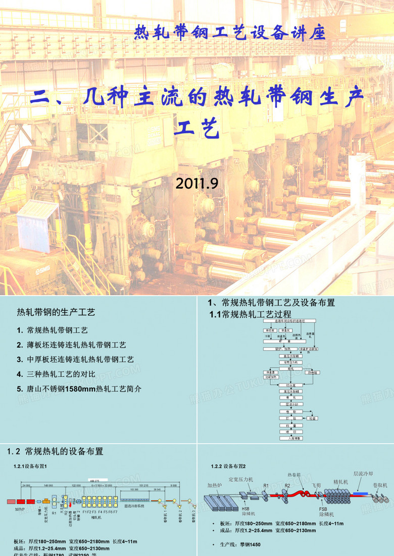 热轧带钢生产工艺