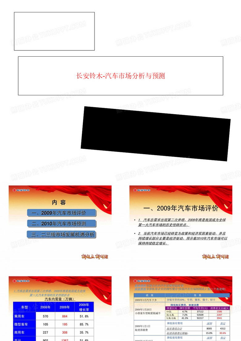 长安铃木-汽车市场分析与预测