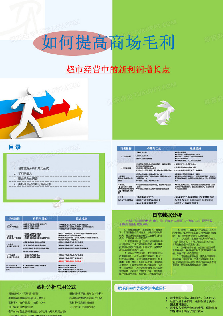 如何提高毛利