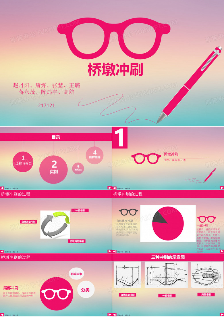 217121桥墩冲刷.