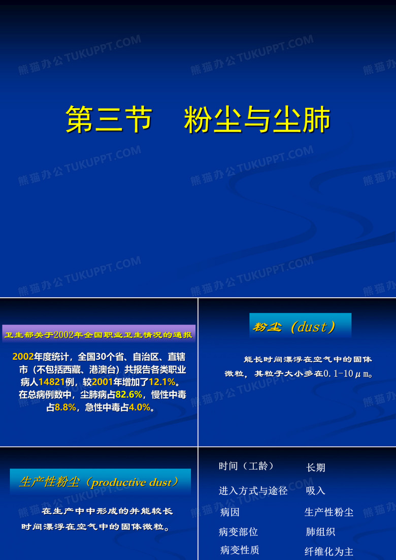 粉尘与尘肺